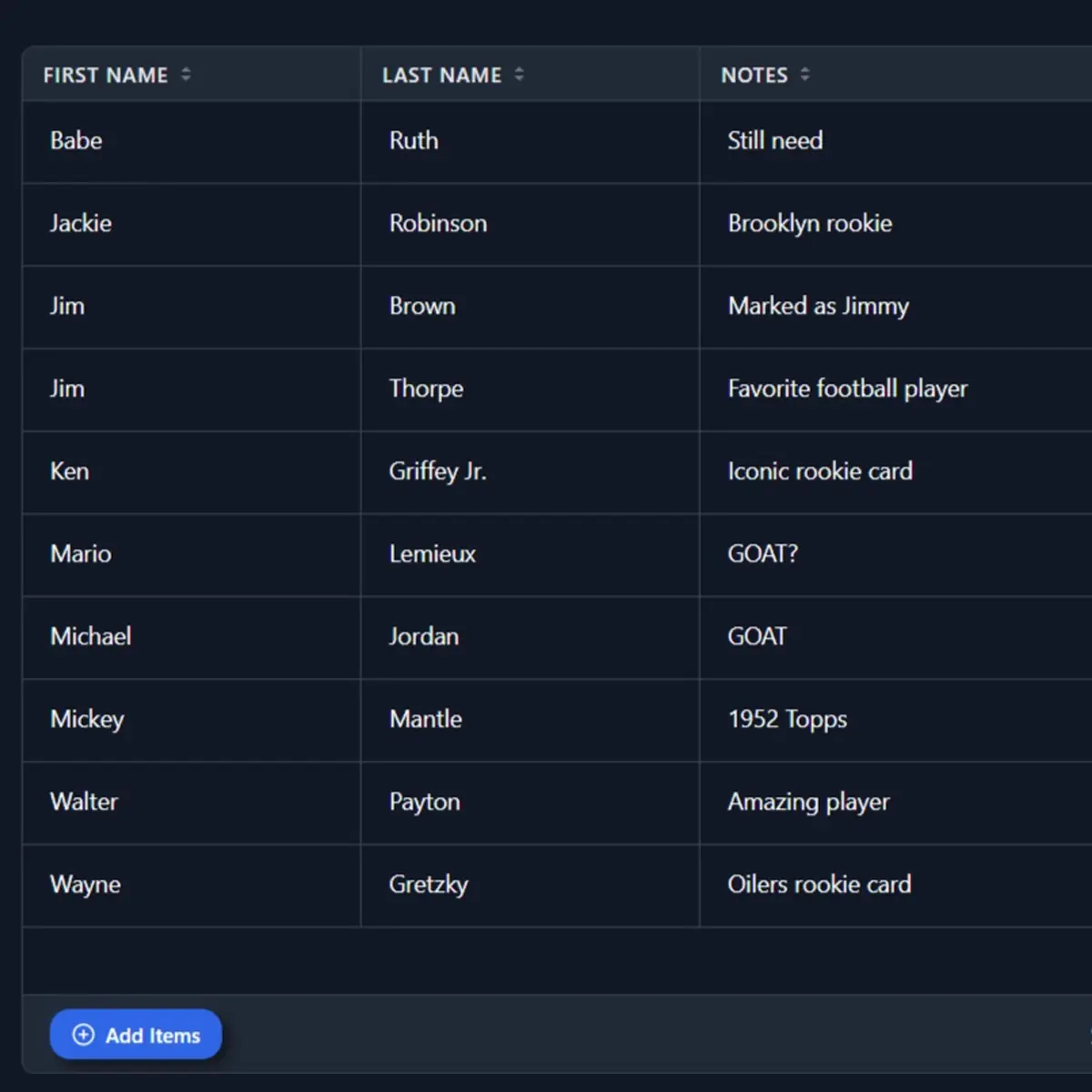 Spreadsheet-style Items view for fast bulk editing